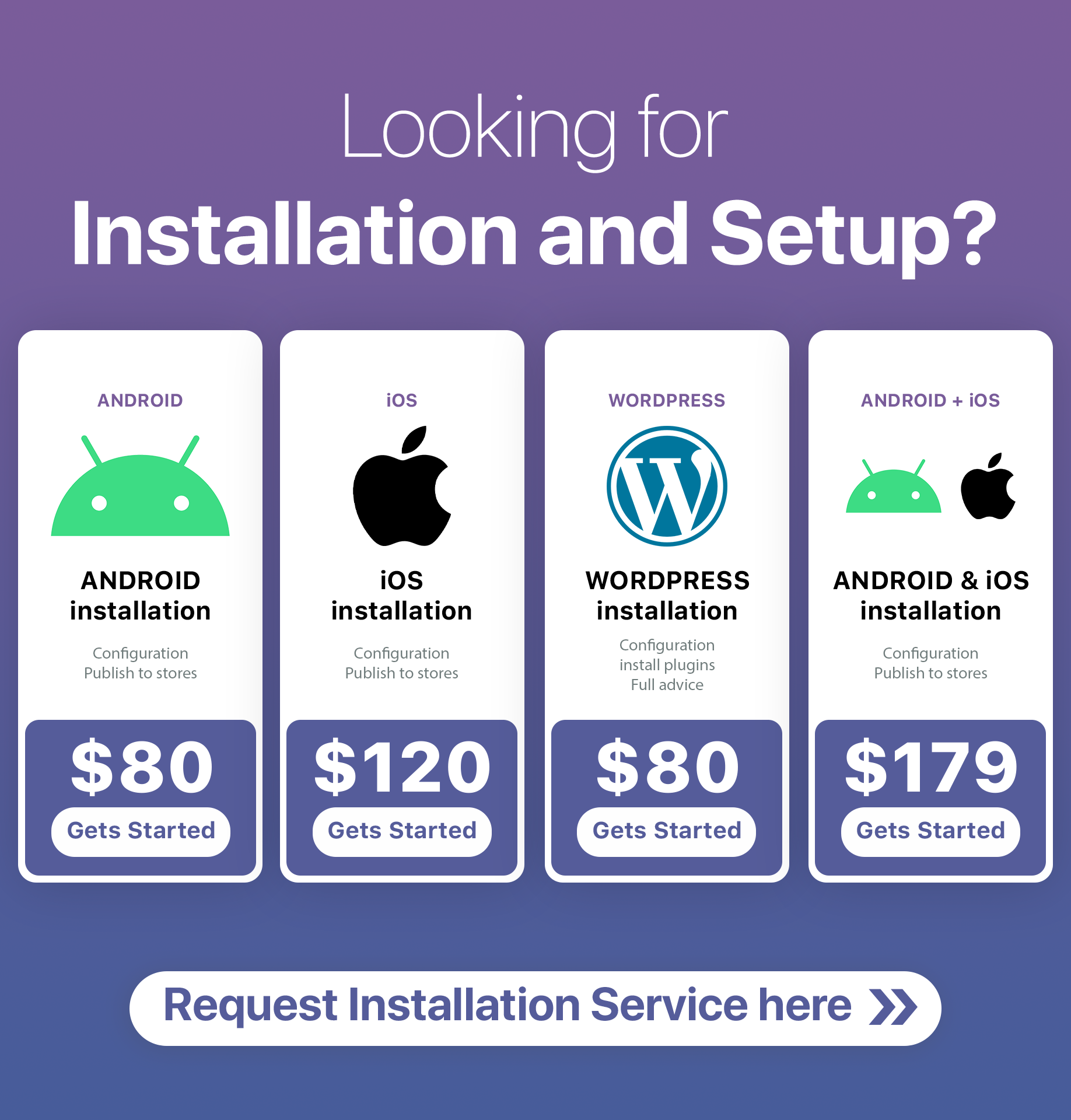 Powerful Flutter Mobile App for Home Service